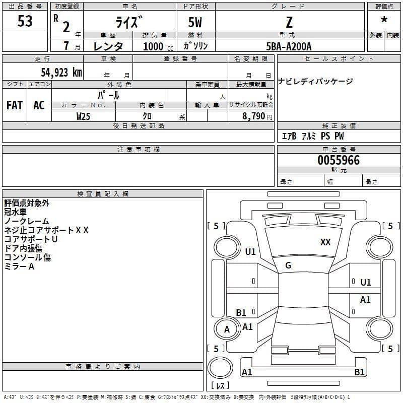 Toyota Raize 2020 1