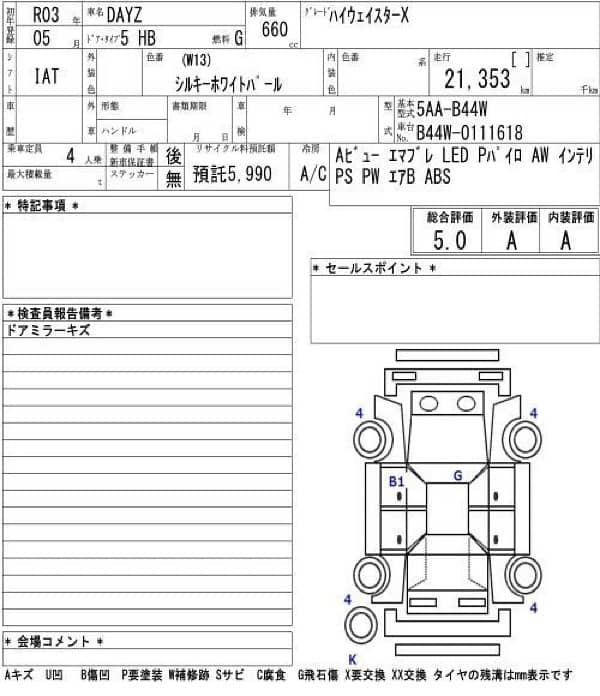 Nissan Dayz Highway Star 2024 10