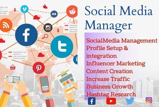 Social media manager and content creator, work from home 0