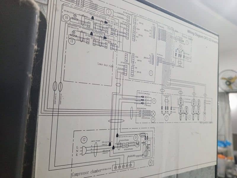 Dawlance Glass Door | 4 French Doors | Inverter | 24 cbft 6