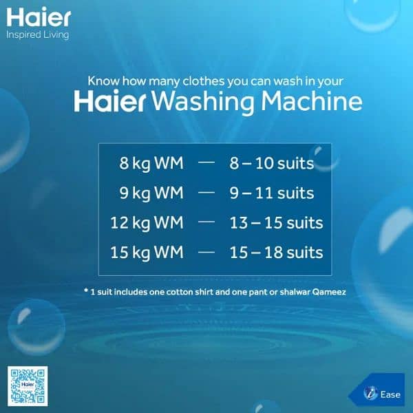 HWM 150-826 - Haier Washing Machine -15 kg Top Loading Fully Automatic 5