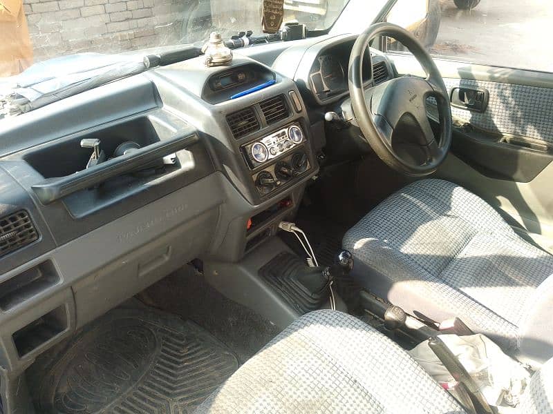 Mitsubishi Pajero Mini 1999 6