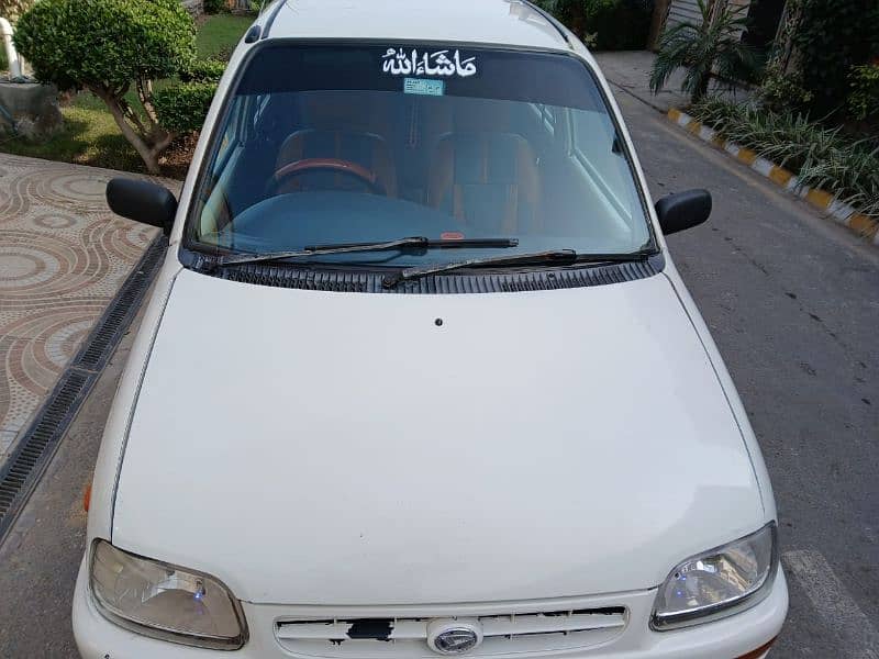 Daihatsu Cuore 2005 0