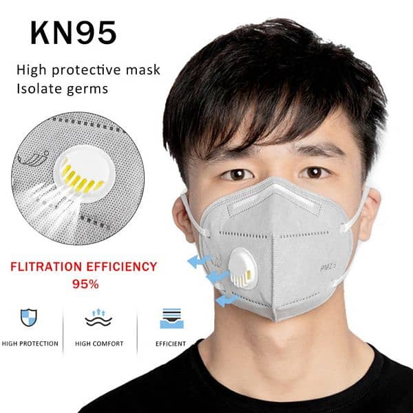 kn95 mask 1