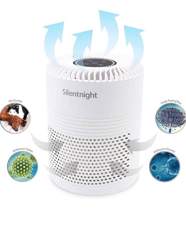 Silent Night Hepa Filter Airpurifier 4