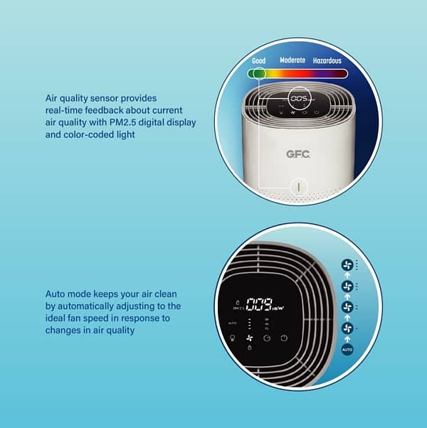 GFC Air purifier 3