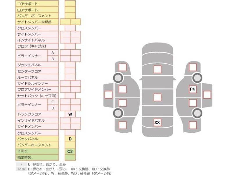 Suzuki Every 2024 manual pc mazda 8