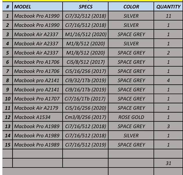 MaCbOokM1 with Chipm1 1