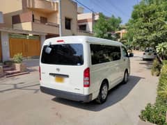 Toyota Hiace 2018/2024