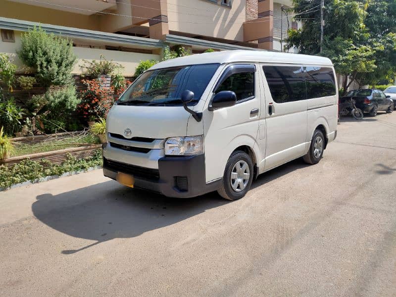 Toyota Hiace 2018/2024 4