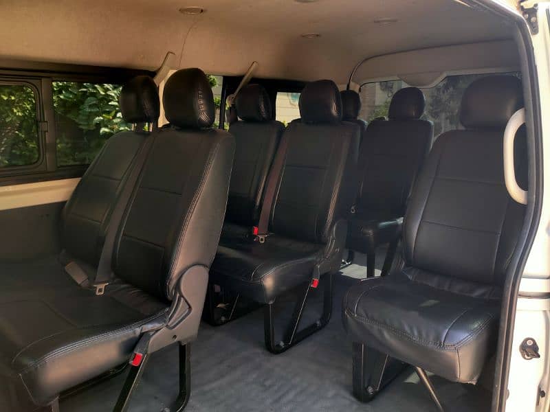 Toyota Hiace 2018/2024 7