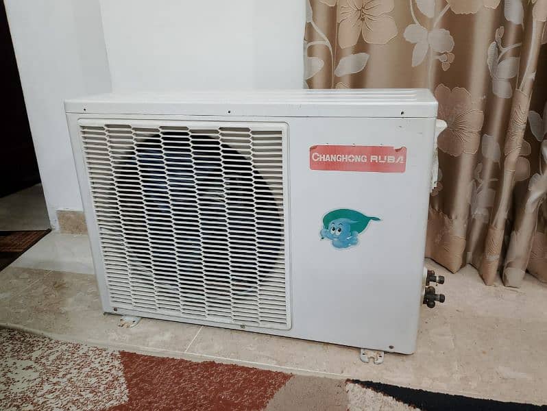 Changhong ruba ac 1.5 inverter 6