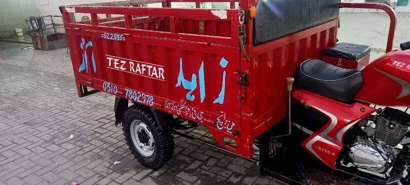 Tez raftar modal 23 6