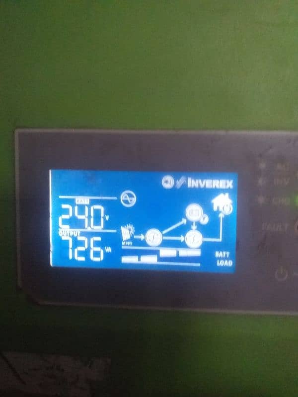 2.2kv Exchange to 3kv only. ok 1