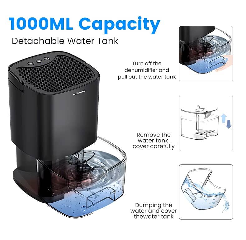 Dehumidifier 360° Airflow Model H2102, 100-240V 350ml/day 1L Capacity 1