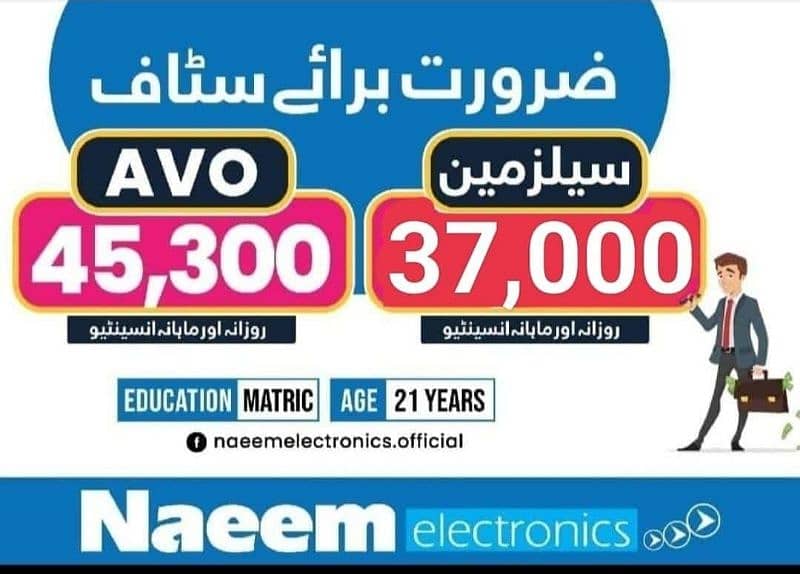 account verification officer from naeem electronics shahab pura branch 0