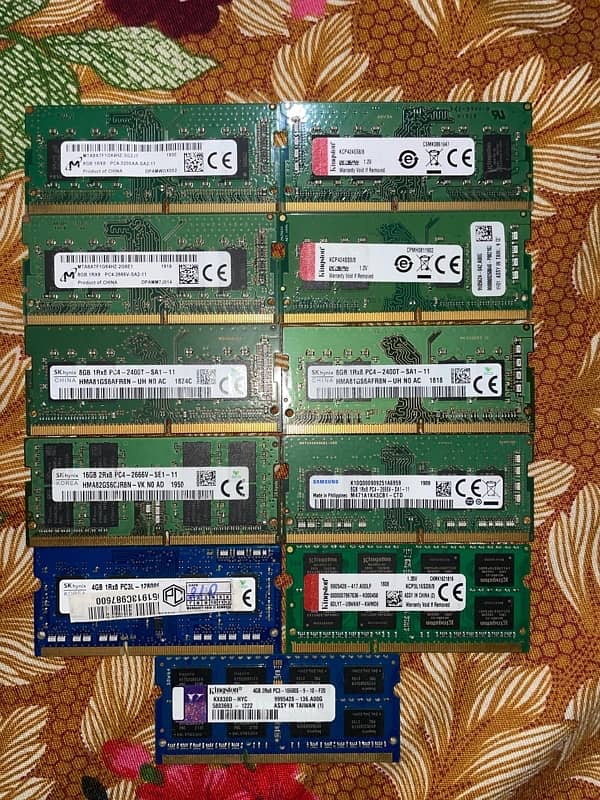 8Gb Ram  16Gb Ram 4Gb Ram 0