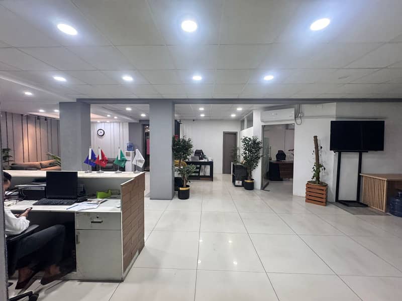 Office Available For Rent 4