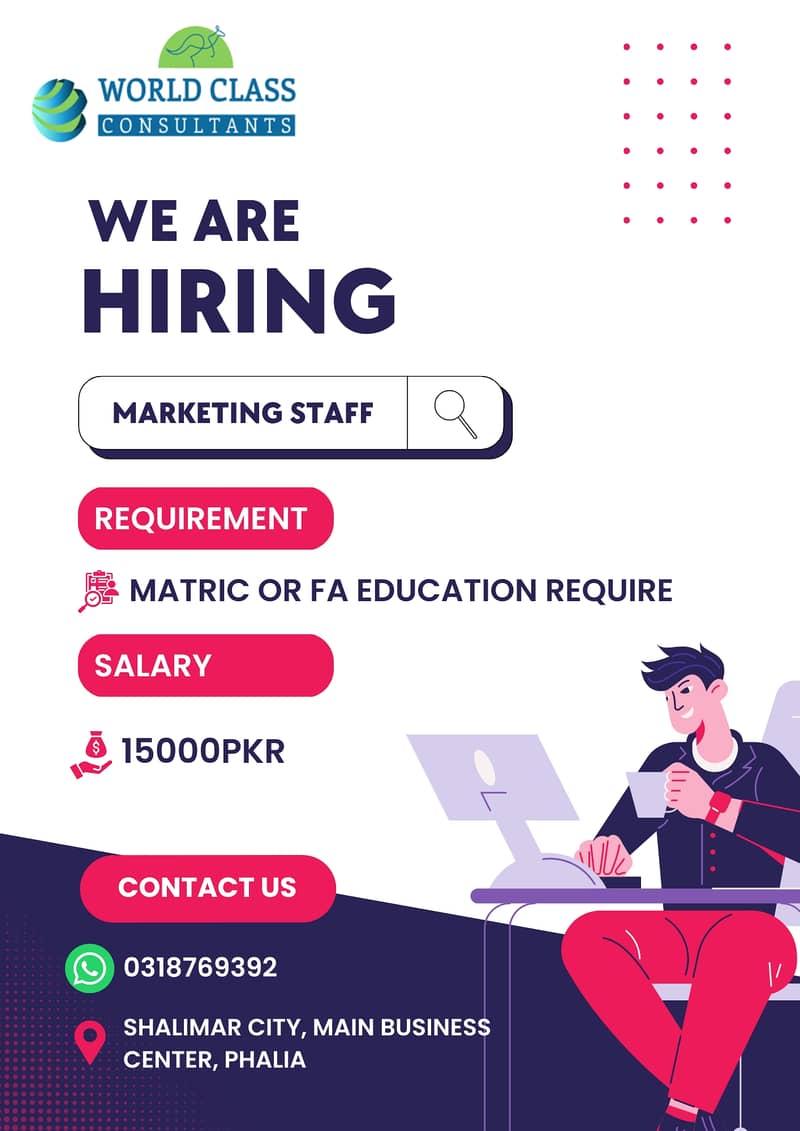 Marketing job for matric and inter students in phalia 0