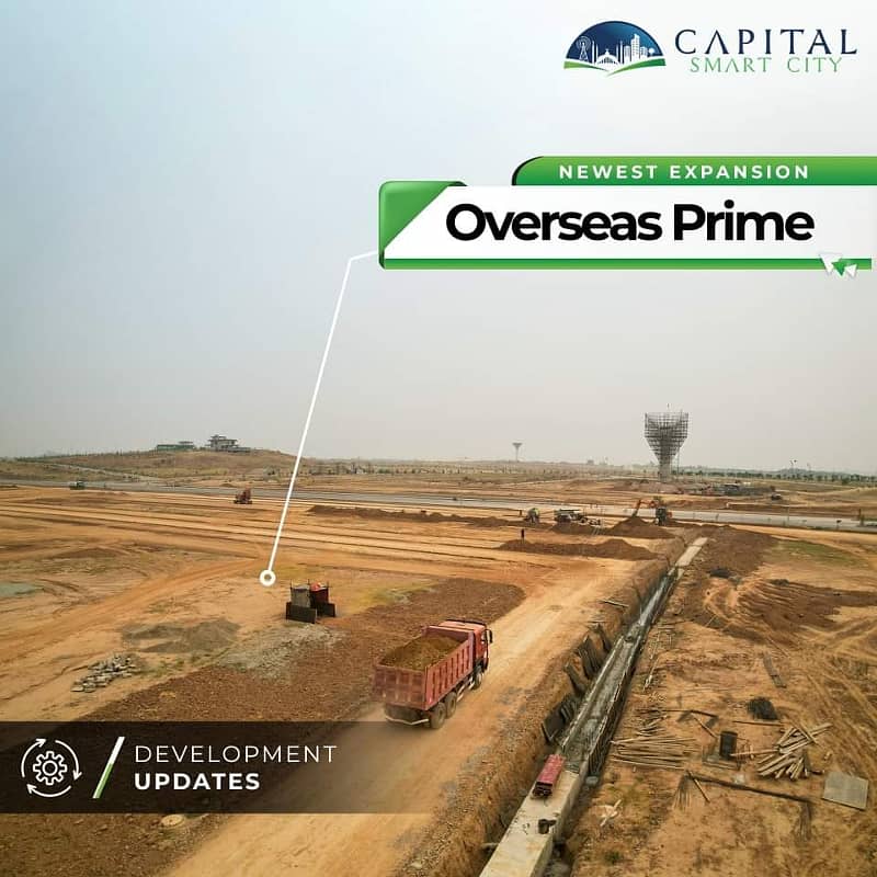 Overseas prime 1 , 1 Kanal Plot In Sector F 0