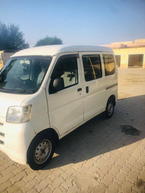 Daihatsu Hijet Model 2012, Import 2017 8