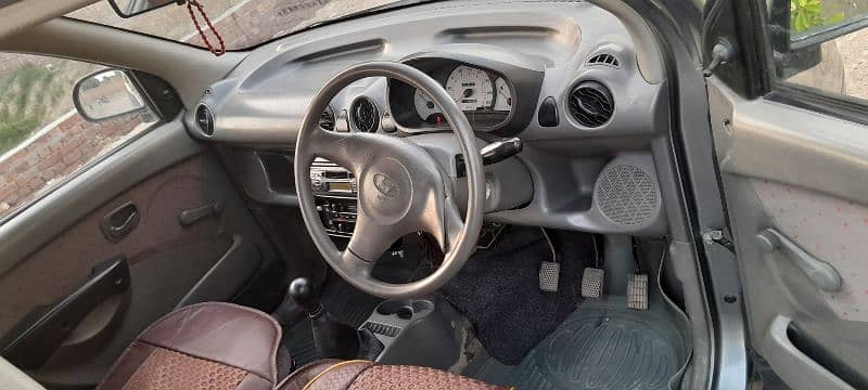 Hyundai Santro 2004 (0326 6641008) 6