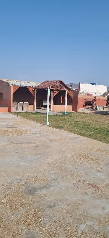 Farmhouse for sale Location Sakro 4700 sqyd Full furnishing 12