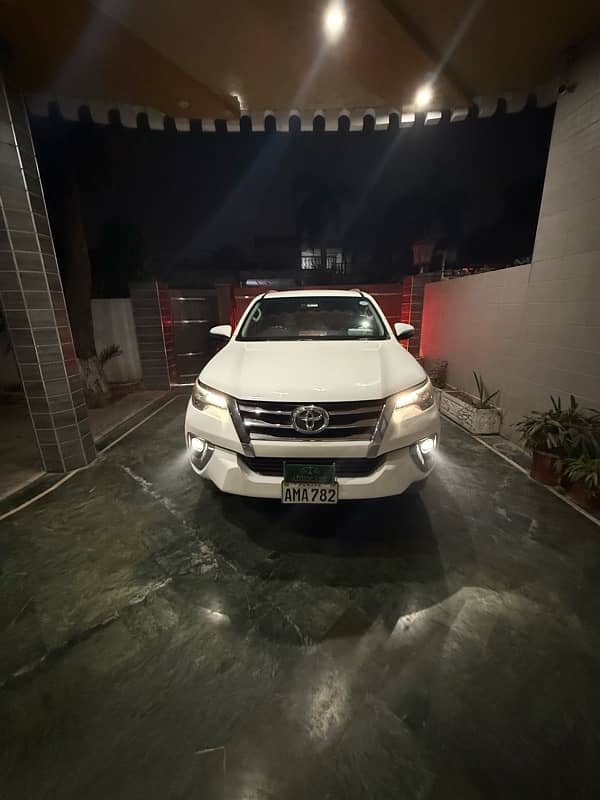 Toyota Fortuner Sigma 2021 8