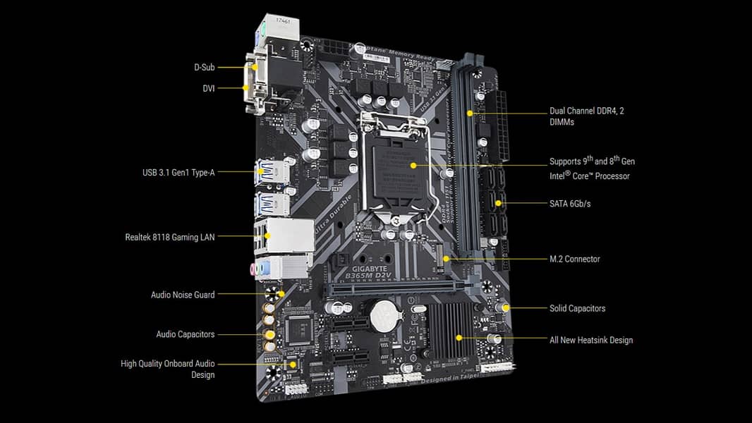 i3 9100F with B365 (Gigabyte) 16 GB of Ram and Nvme SSD 128 GB. 1