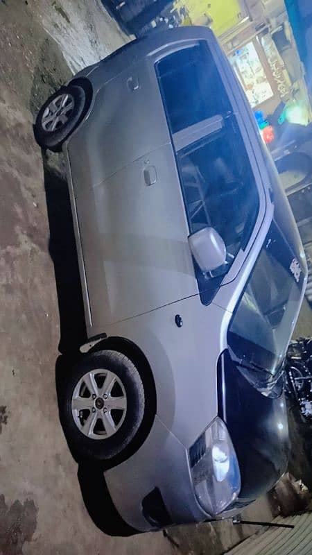 Suzuki Wagon R 2018 0