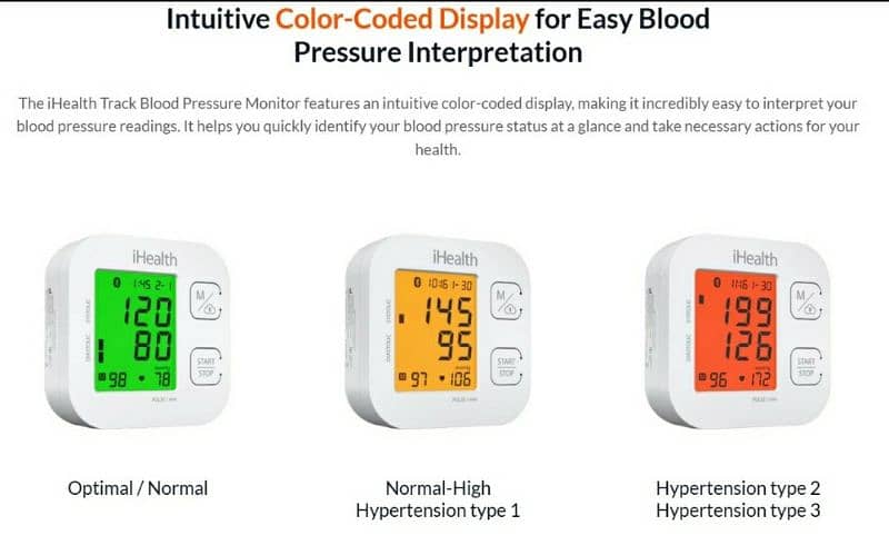 iHealth Track BP Monitor Machine 5