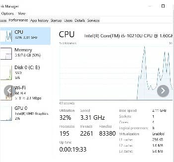 QuadCore i5 10th hp ProBook 440 G7 1