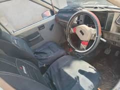 Suzuki Mehran 1992 AlloyRims CAN BE USED IN YANGO INDRIVE