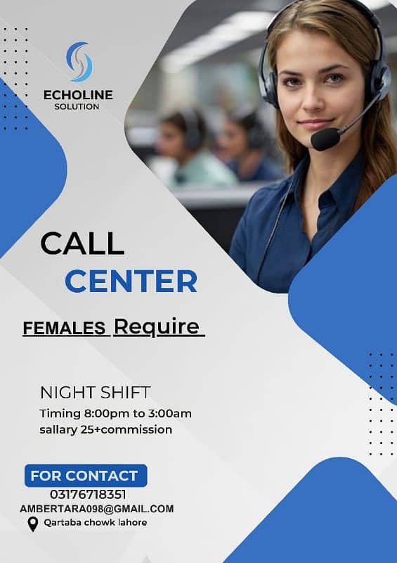 Call center night shift 7:30pm to 3am boys girls need 0