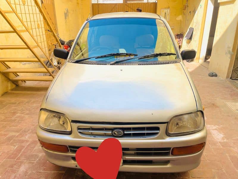 Daihatsu Cuore 2002 0