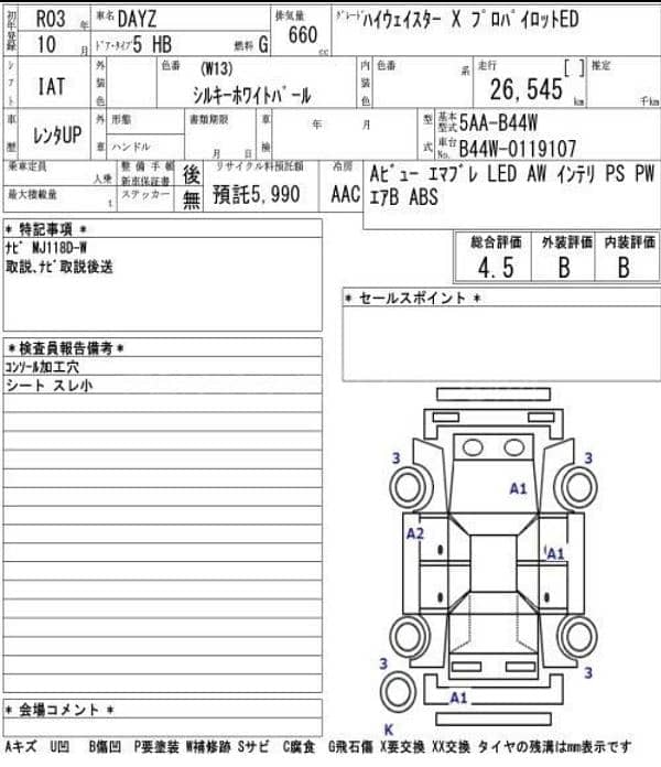 Nissan Dayz Highway Star 2024 7