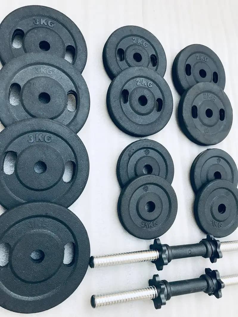 Rubber Coated Weight Plates 40KG (40% off) 2