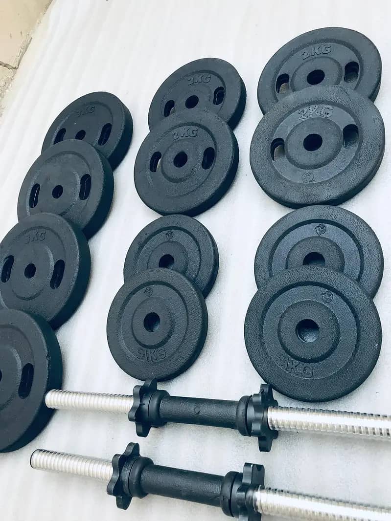 Rubber Coated Weight Plates 40KG (40% off) 3