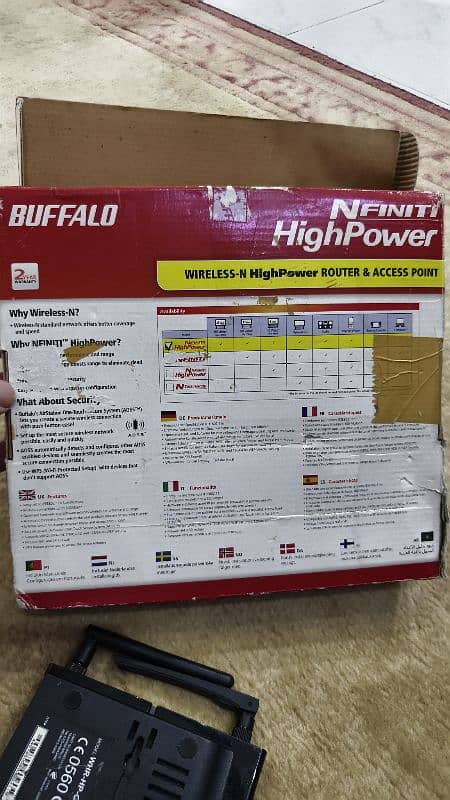 Buffalo Nfiniti High Power Router & Access Point 3