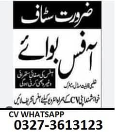 OFFICE BOY REQUIRED FOR BANK (BANK AL HABIB SADDAR BRANCH)