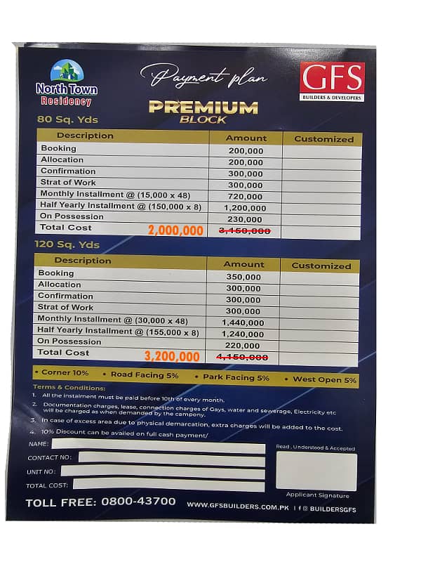 OWN YOUR DREAM PLOT IN GFS PREMIUM BLOCK 80 & 120 SQ. YARDS ON 5-YEAR INSTALLMENT PLAN! 2