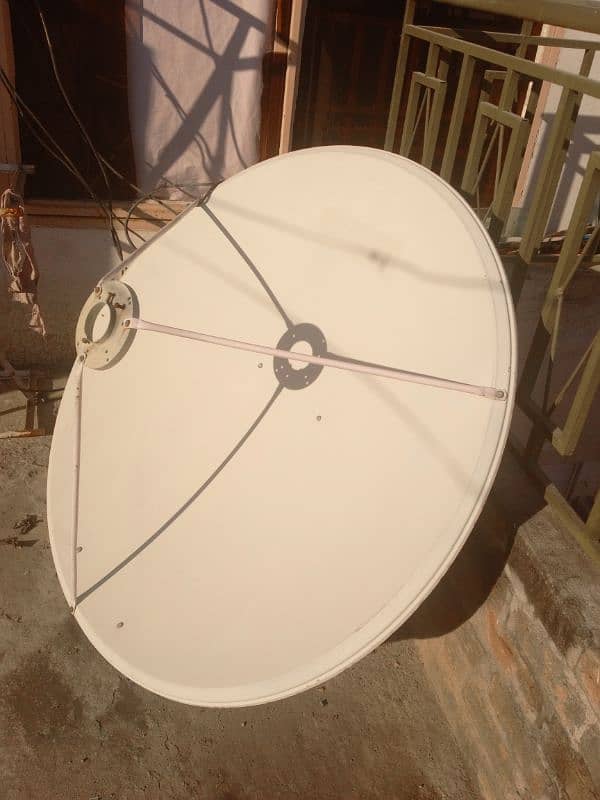 focus dish antenna 0