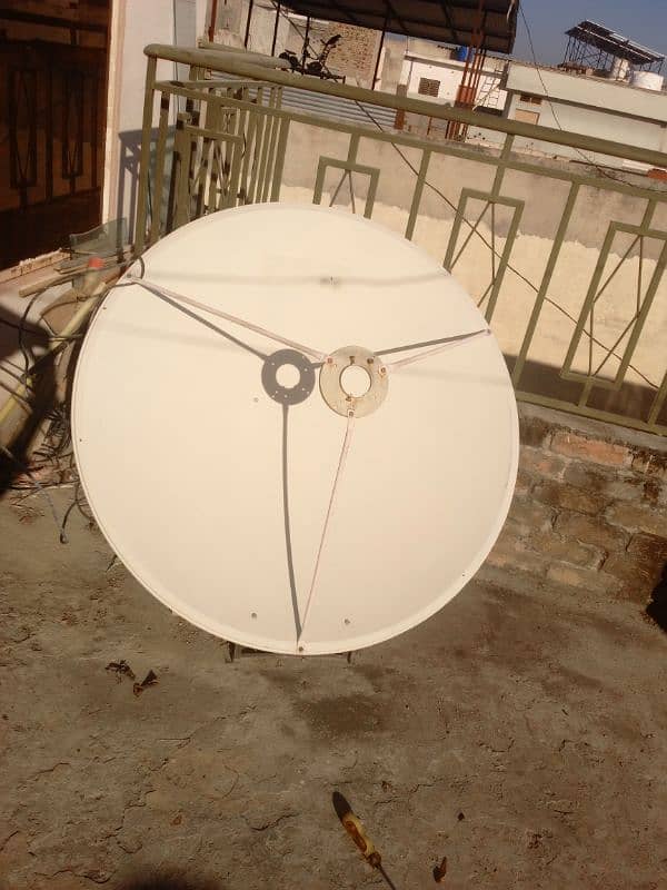 focus dish antenna 1