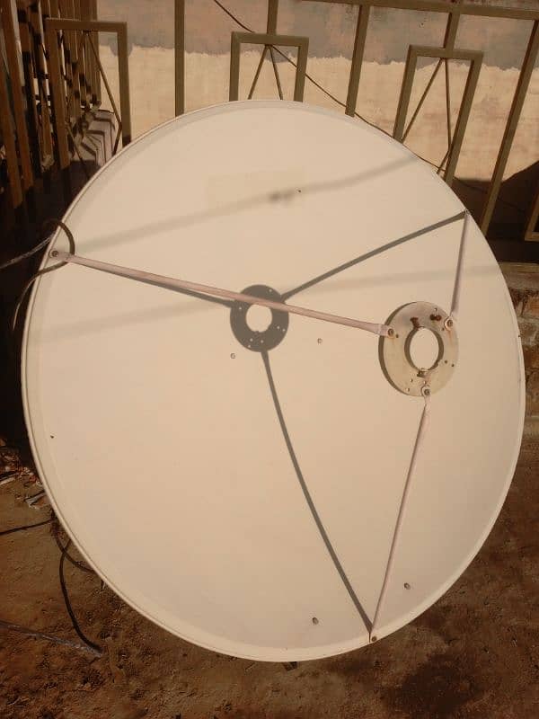 focus dish antenna 2