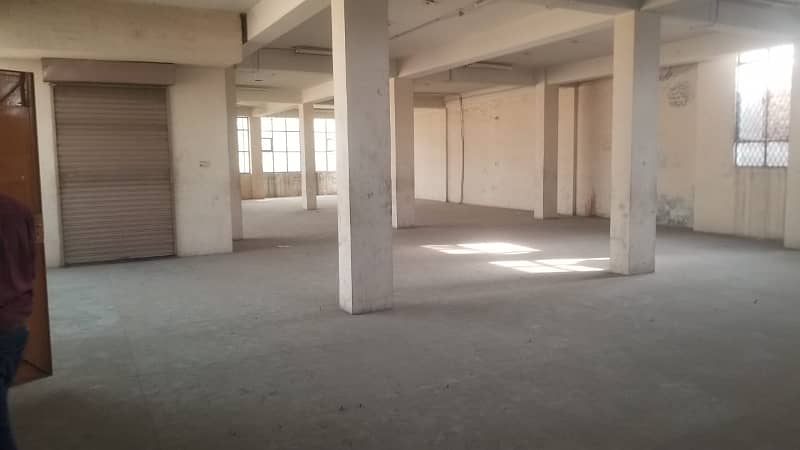 Building available for Office warehouse distribution setup 2