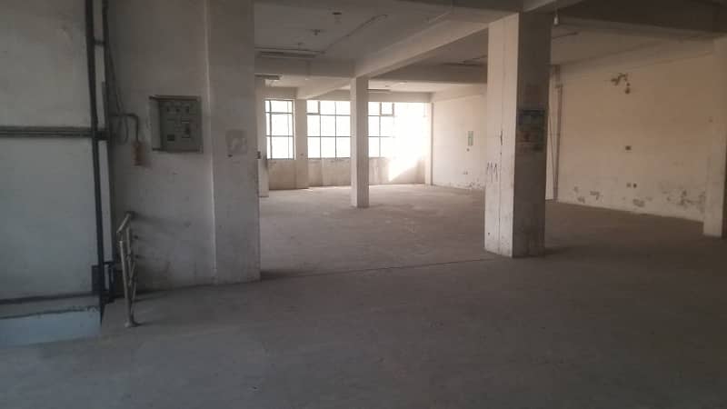 Building available for Office warehouse distribution setup 3