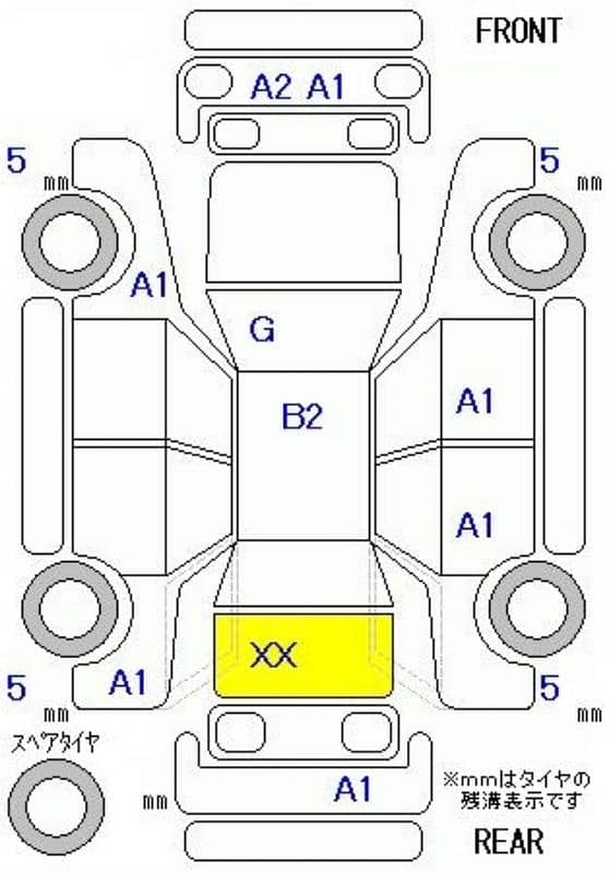 Honda N Wgn 2021 L Sensing LED Package 1