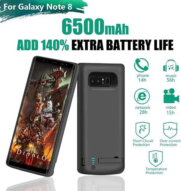 Samsung Galaxy Note 8 Battery Case(RUNSY) 6500mAh Rechargeable Battery 0