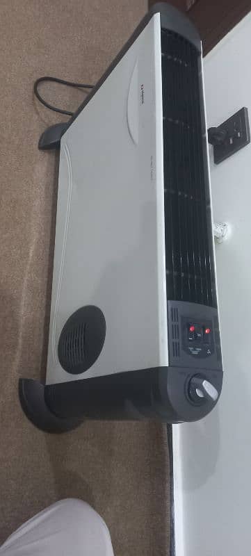 electrice blower heater 1