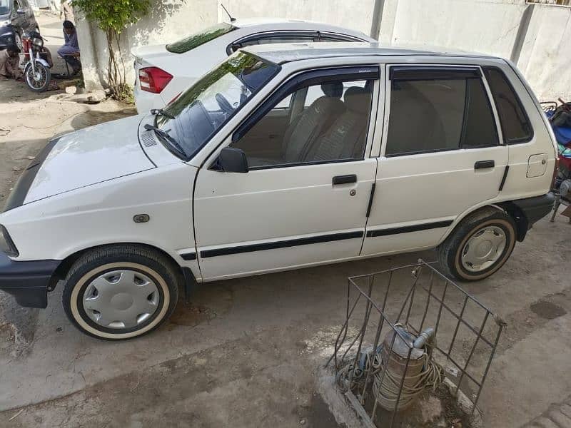 CAR AVAILABLE FOR RENT ON MONTHLY BASIS 8